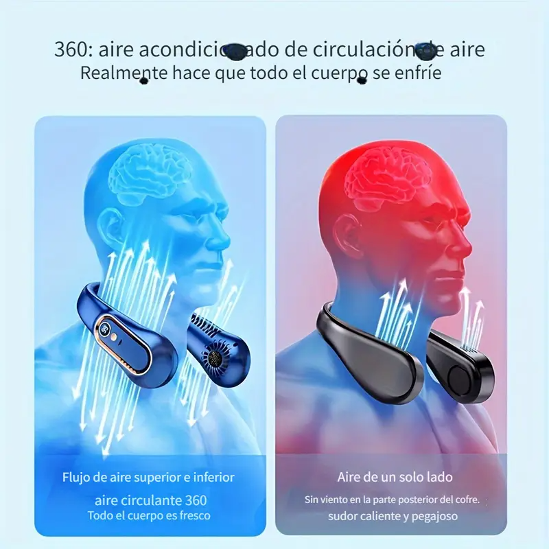 ❄ Taşınabilir Boyun Tipi Kişisel Klima Fan